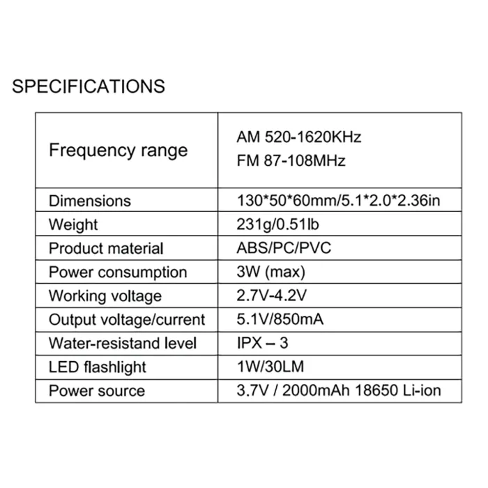 Kurbelradio FM/AM mit Powerbank und Solaraufladung